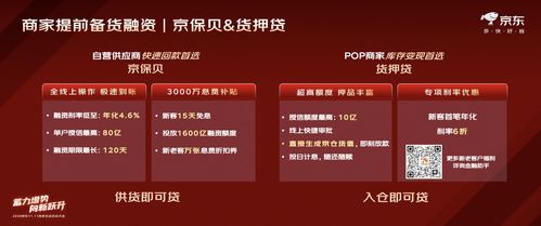 京东科技备战11.11,1600亿融资额度 亿级支付补贴